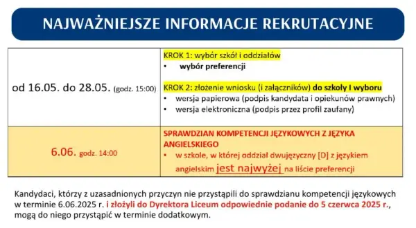 Na jakiej stronie jest rekrutacja do liceum? Znajdź odpowiednie informacje